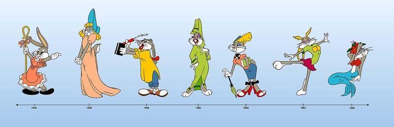 Chuck Jones Artist